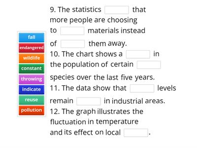 environment charts complete