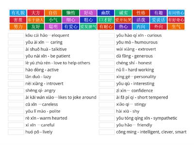 Unit.性格personality vocab