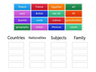 Enter the Portal 1 - 2 Revision: Vocabulary
