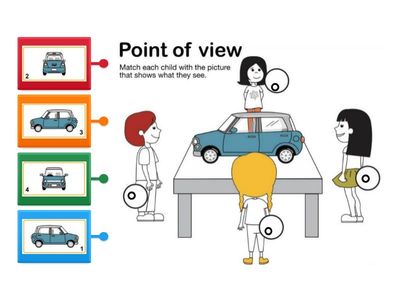 Завдання на просторове мислення (point of view)