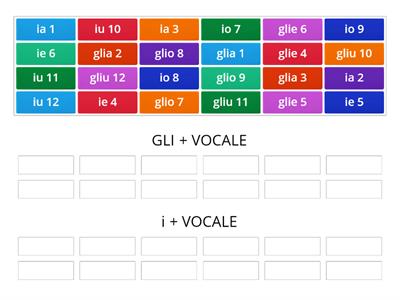 discriminazione GLI - I+VOCALE sillabe @logopedisto