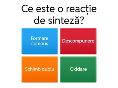 Tipuri de Reacții Chimice