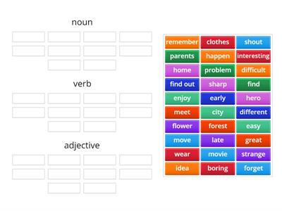  Parts of Speech  