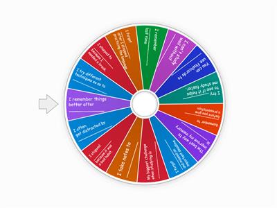 Infinitive VS -ing form