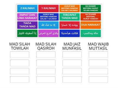 HUKUM TAJWID MAD SILAH,MAD MUNFASIL DAN MAD MUTTASIL 