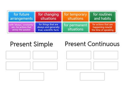 Revision: Present Simple vs Present Continuous