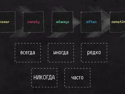 наречия частотности.