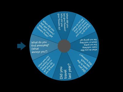 Outcomes Elementary. Unit 4. 