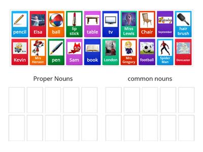 Proper and Common Nouns