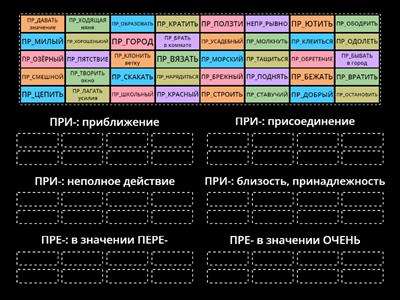 ПРИ- и ПРЕ- по значению