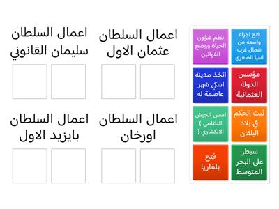 تذكر  اعمال سلاطين الدولة العثمانية 