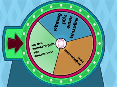 Информатика 