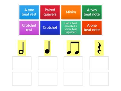 Note names and values