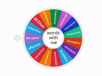 4.4 Wilson Wordlist Wheel