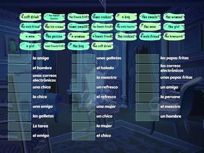Definite and Indefinite Articles