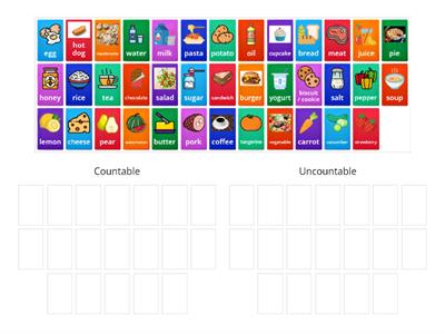 Countable and Uncountable Nouns