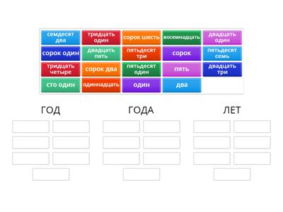 Сколько лет