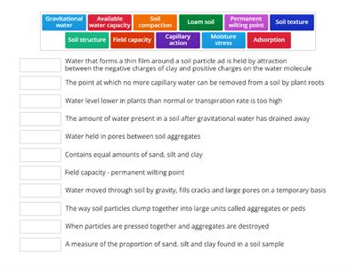 Physical characteristics of soil definitions