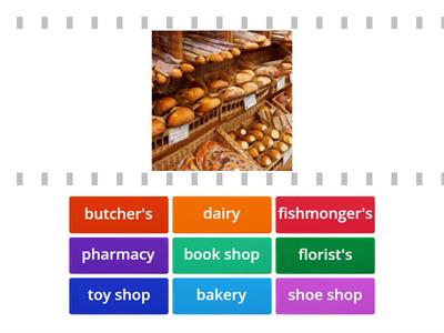 Types of shops 