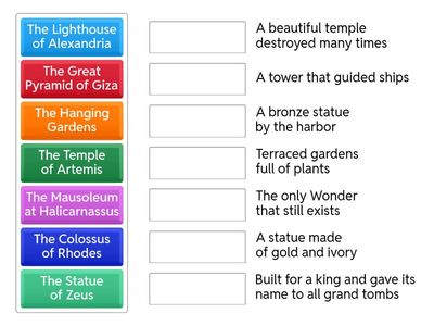 Match the names with their description