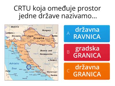 Republika Hrvatska i susjedne države