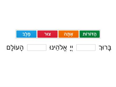 After Haftorah blessing: missing words