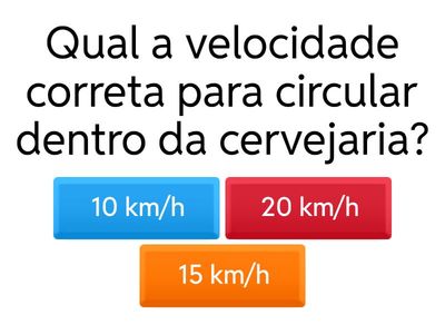 Principais Regras de Security 