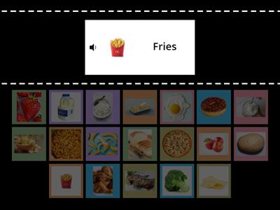 Food groups foods - Image to Image 