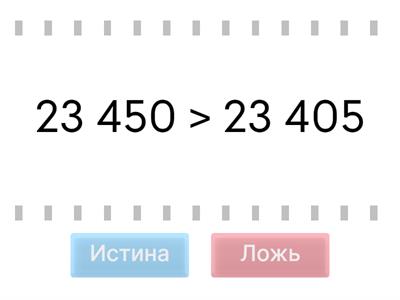 Сравнение многозначных чисел