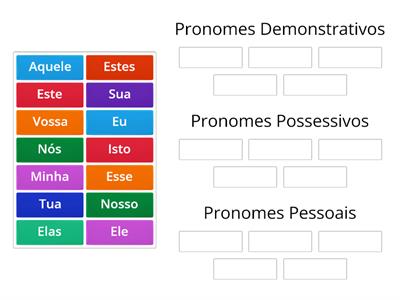 Pronomes