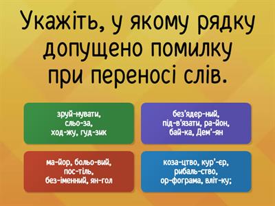Перенесення слів з рядка в рядок