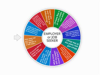  3E 2/ JOB INTERVIEW wheel