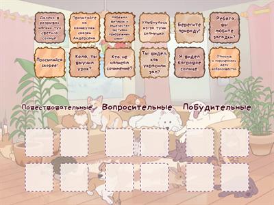 Предложения по цели высказывания.