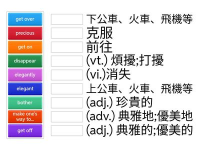 B3L5 I No Longer Mind the Gap