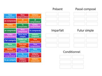 Comprendre Year 11 Term 1