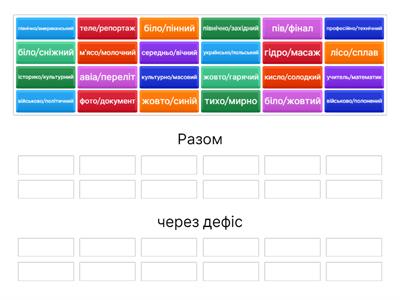  Написання складних слів