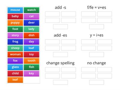 Plural Nouns