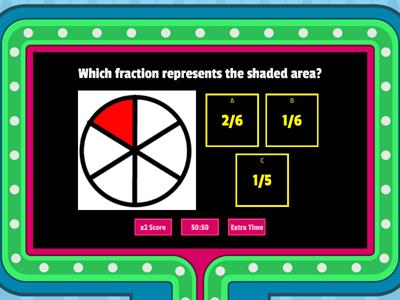 Equivalent Fractions