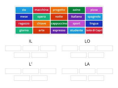 L'articolo determinativo  1 (singolare)