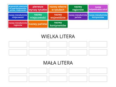 Mała i wielka litera