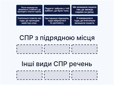 СПР з підрядними місця