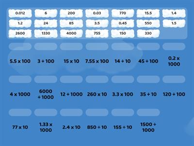 Multiply and divide by 10, 100, 1000