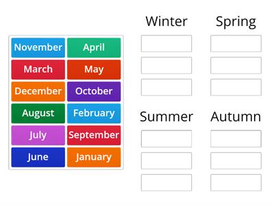 Seasons and Months