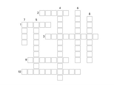 Algoritmi - reprezentare