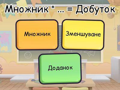 Компоненти дій