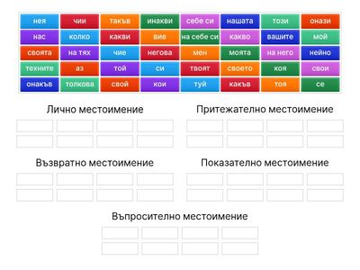 Местоимения - 6 клас упражнение