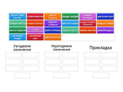  Узгоджене/неузгоджене означення + прикладка