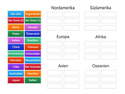 Woher kommen Sie? Sortieren und ergänzen Sie.