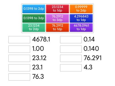 Rounding decimals