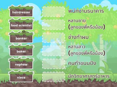 Braincloud 4 Topic 18